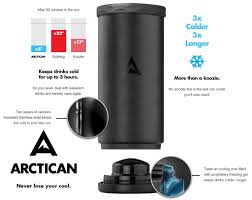 Corkcicle Artican Turquoise